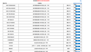 3DMMORPG端游【刀剑2仿官版】最新整理Linux手工服务端+PC客户端+配套登录器+网页商城+GM后台+详细搭建教程+视频教程-番茄大侠